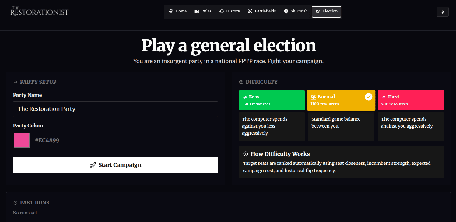 Play FPTP Colonel Blotto In Our Electronic Dashboard