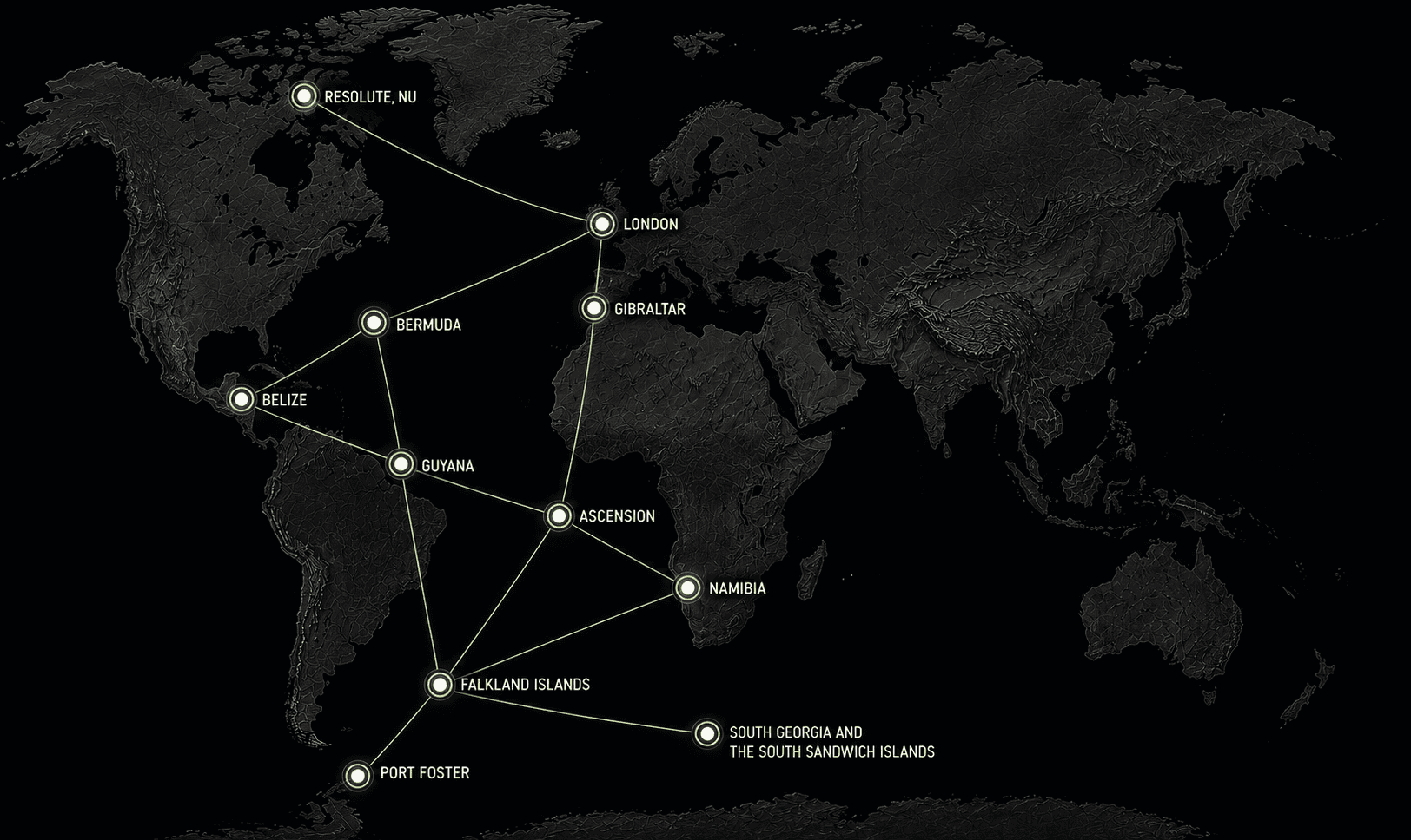 Strategic Dominance Of The Atlantic Theatre Pole-To-Pole